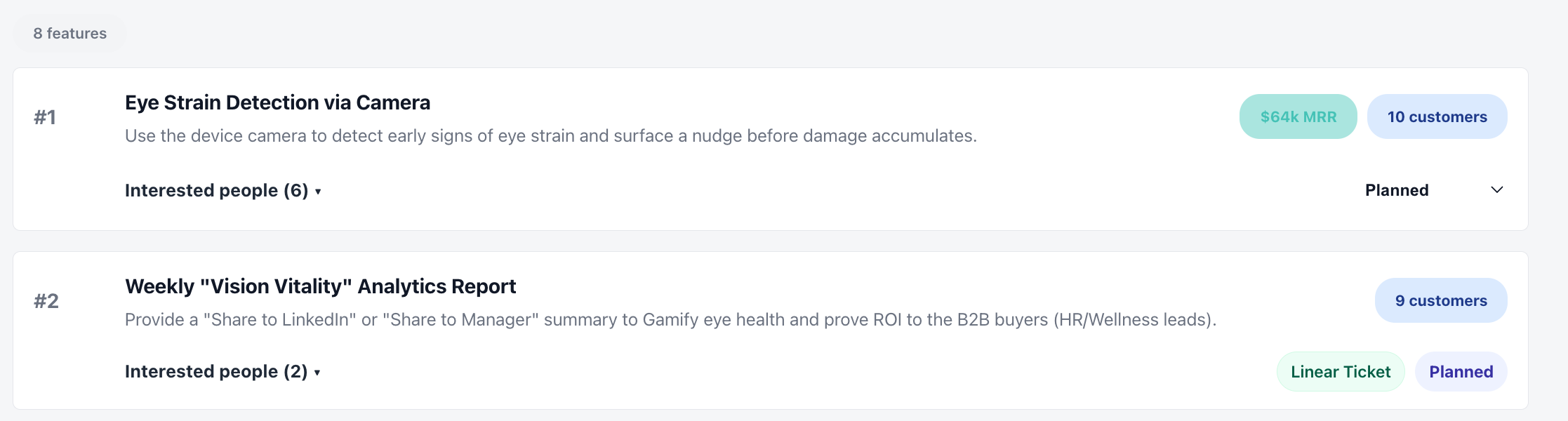 Product leaders around a roadmap or strategy discussion.